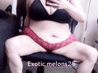 Exotic_melons25