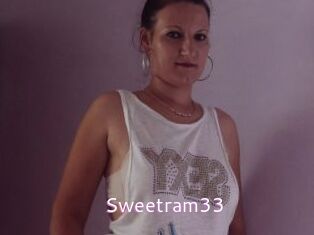 Sweetram33